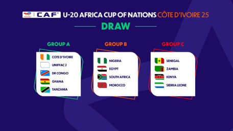 CAF U20